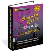 Bogaty Ojciec Biedny Ojciec dla młodzieży